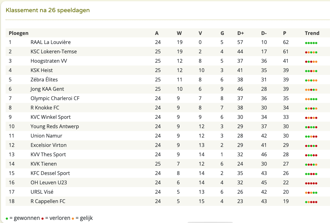 Schermafbeelding 2024-03-09 om 22.53.59.png