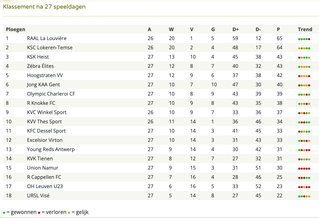 Schermafbeelding 2024-03-20 om 22.49.21.png