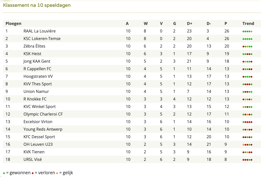 Schermafbeelding 2023-10-29 om 18.10.47.png