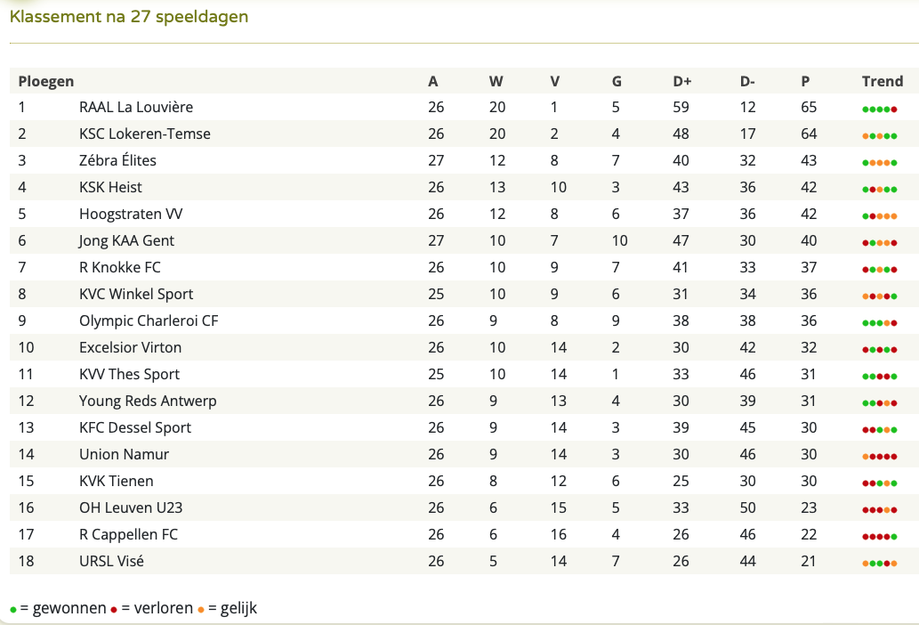 Schermafbeelding 2024-03-17 om 18.47.33.png