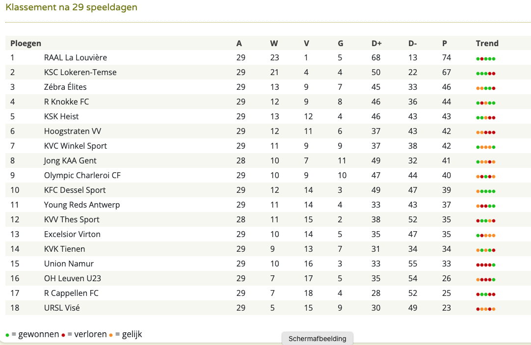 Schermafbeelding 2024-04-12 om 14.27.23.png