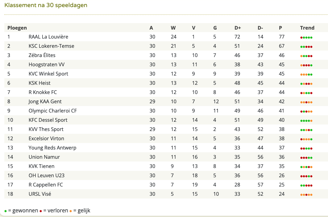 Schermafbeelding 2024-04-14 om 17.50.38.png