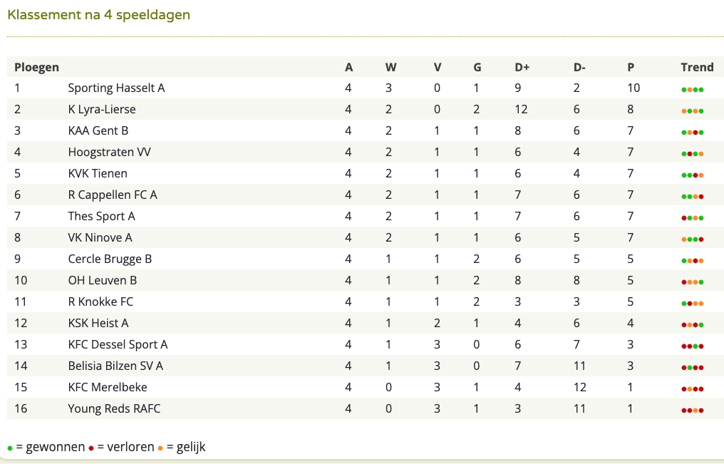 Schermafbeelding 2024-09-22 om 19.08.17.png