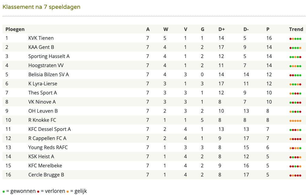 Schermafbeelding 2024-10-13 om 19.01.24.png