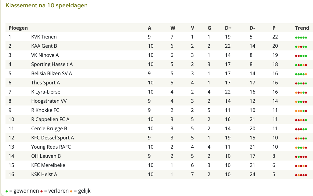 Schermafbeelding 2024-11-03 om 12.52.59.png